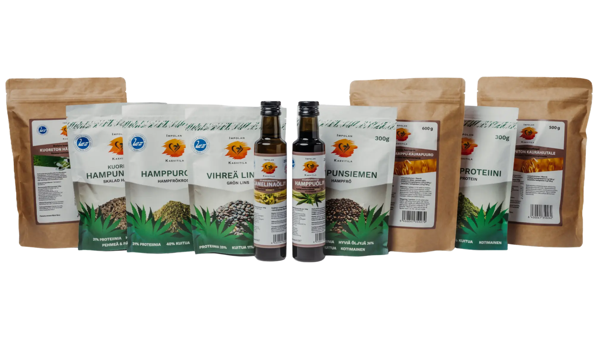 Impolan Kasvitilan Kaikki Tuotteet